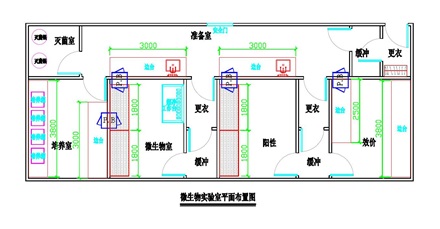 河北煤矿实验室建设
